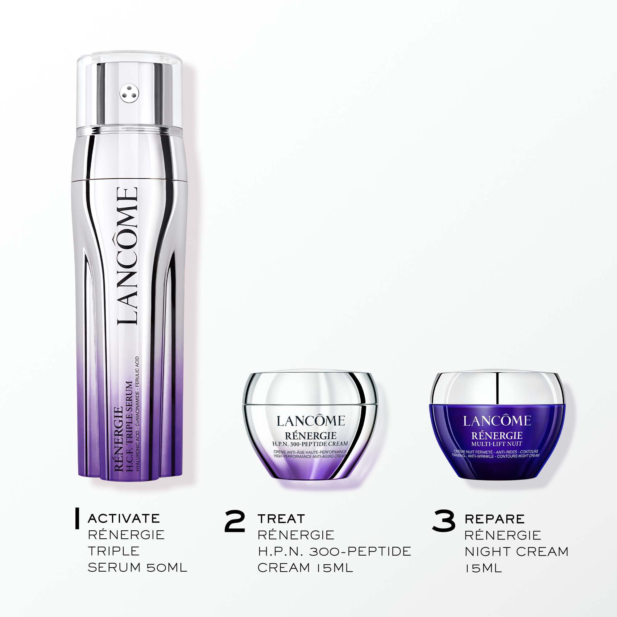 ZESTAW Z RENERGIE H.C.F. TRIPLE SERUM 50ML