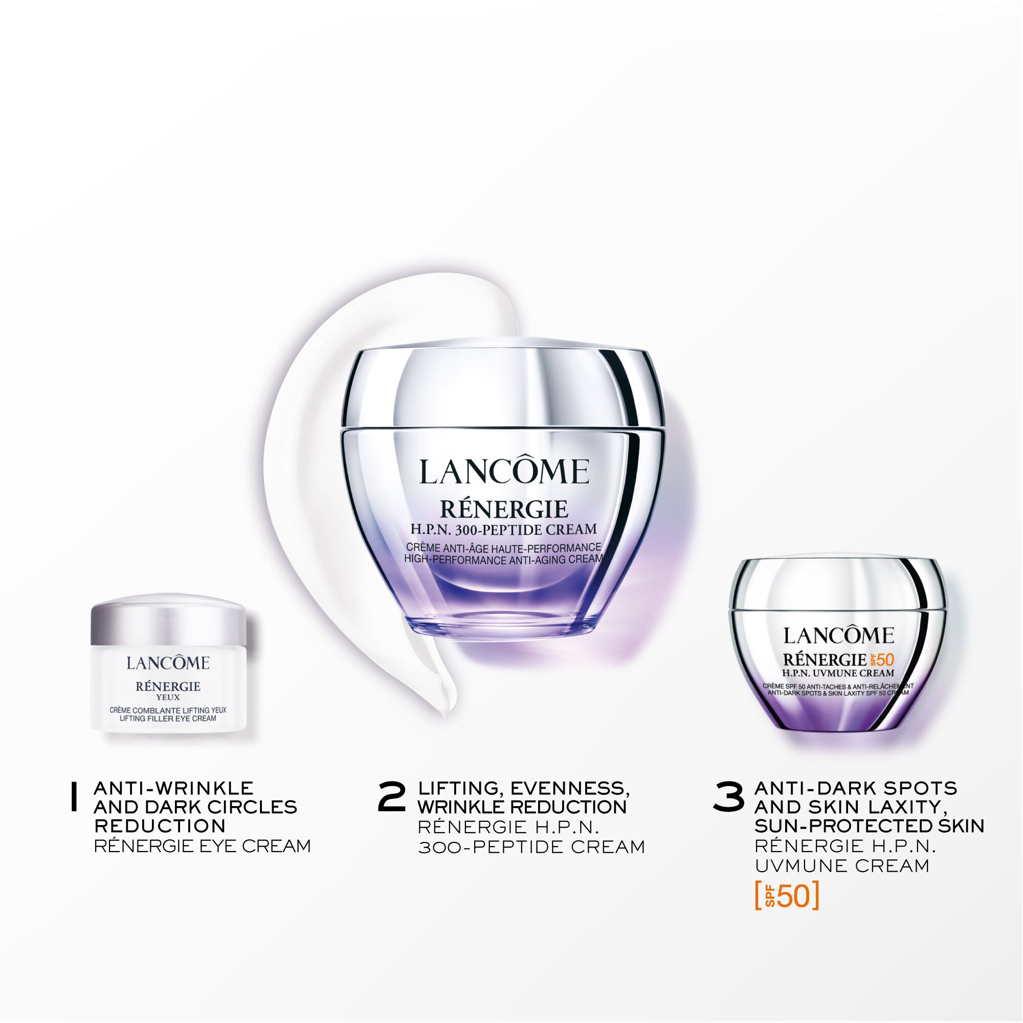 Zestaw Renergie H.P.N. 300-Peptide Cream 50ml