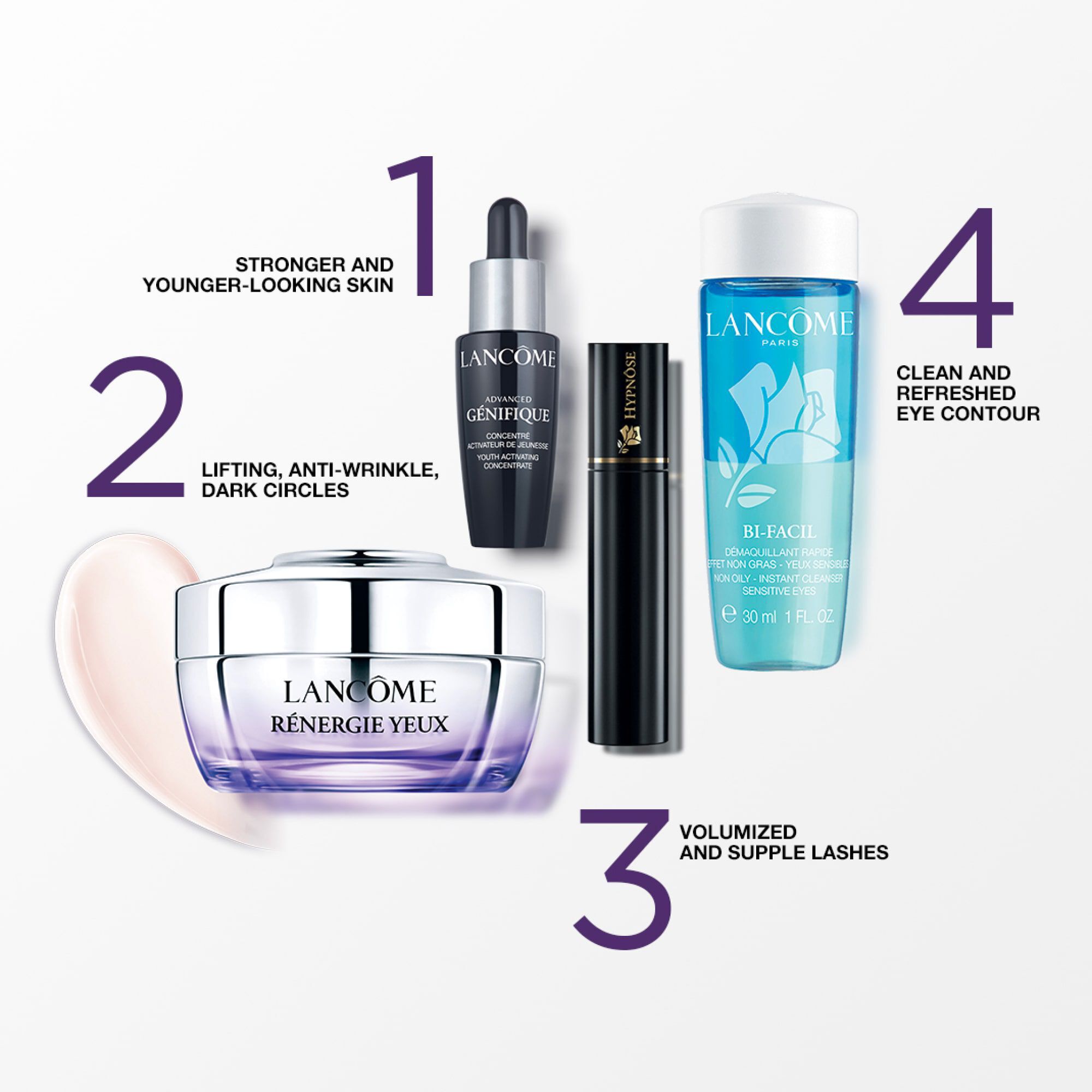 ZESTAW PREZENTOWY RENERGIE EYE CREAM